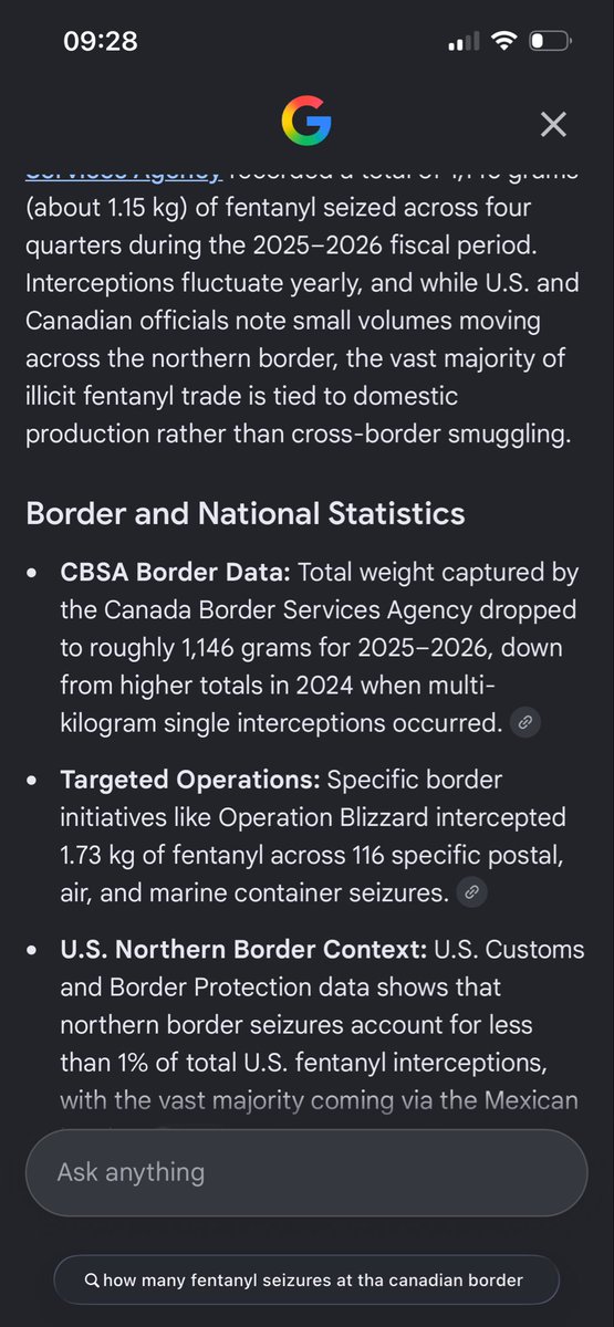 YYZDaveSexton's tweet photo. @Nvr2L82shred @don_gulfcoast @GavinNewsom Less than 1% of US Fentanyl seizures occurred at the Canadian border, with the majority of seizures coming from the Mexican border. https://t.co/WMrDnjJeSz