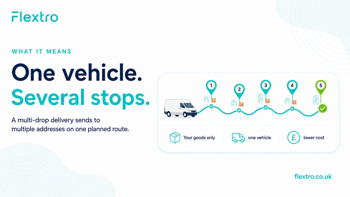 Flextro_ltd's tweet photo. Nights. Weekends. Bank holidays. We're open. 🕐
Urgent deliveries don't keep office hours, so neither do we. A dedicated driver, ready to collect, any hour of any day.
"Closed until Monday" isn't in our vocabulary.
#MultiDropDelivery https://t.co/qlLKUwFMTM