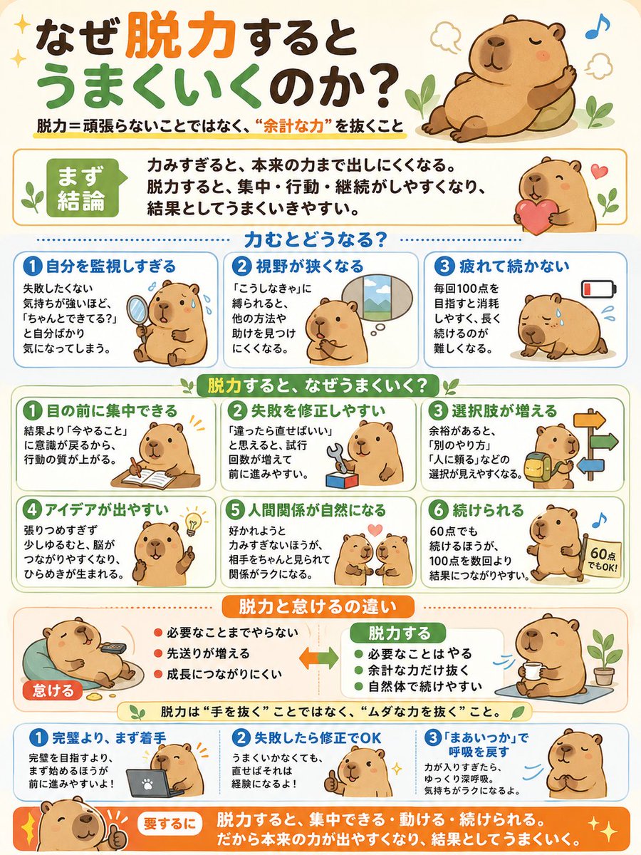 capybara_niisan's tweet photo. 悪いこと言わんから脱力しとき。 https://t.co/QCoIOPOLd7