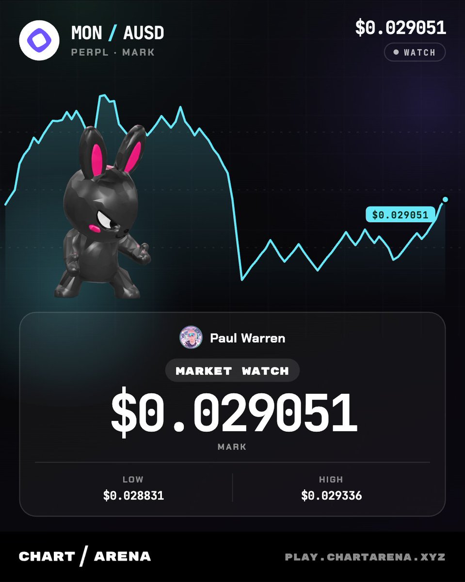 papabun's tweet photo. weird watching the @monad monad:native US market open from the US
> live position share cards
> market share cards
> first bacon, egg, and cheese on bagel since @thestudio_xyz  foundry

how do you ppl trade this without 10 hours to set up? https://t.co/1f4UHKTCk9