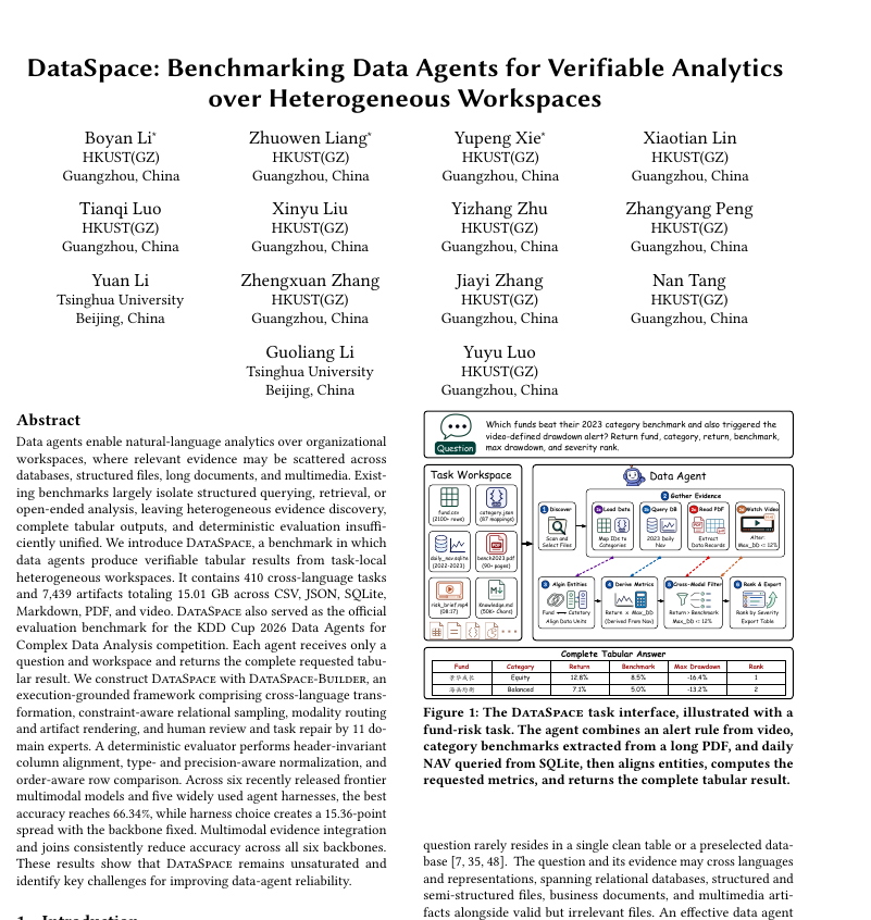 A DataSpace fund-risk task joins PDF, SQLite, and video evidence into a ranked table.