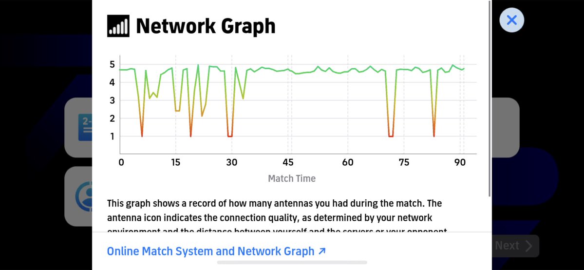 Paulgeepgk's tweet photo. Who said 4 bar means bad net ?

#efootball  #timeline #hometimeline https://t.co/Coj9Xx1zaV
