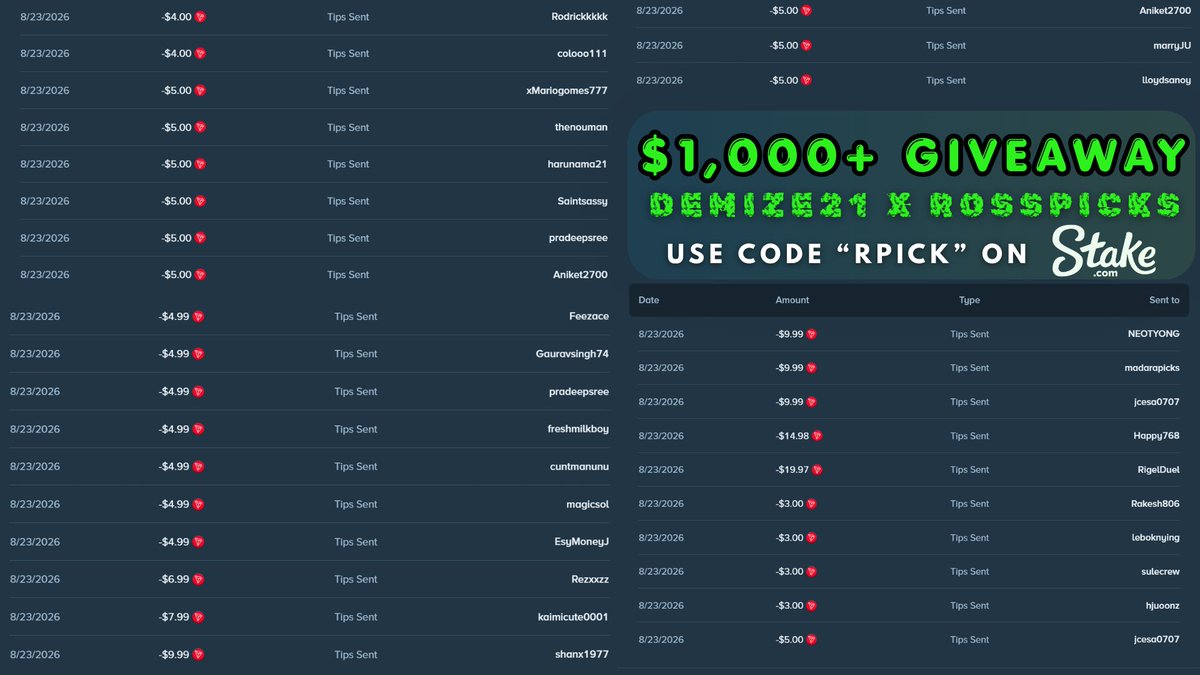 demize21's tweet photo. 🚨 $1,000+ DROPPED ON LIVE 🚨

COMMUNITY WAS EATINGGGG 😭💸 @STAKE

We went LIVE and sent $1,000+ IN TIPS straight to the people showing love 🤑🔥

And trust me… WE’RE JUST GETTING STARTED. 😈

🔁 RT + ❤️ LIKE
👥 Tag 2 friends

👀 FOLLOW @demize21 + @rosspicks

NEXT LIVE COULD BE YOUR TURN. 💰🔥