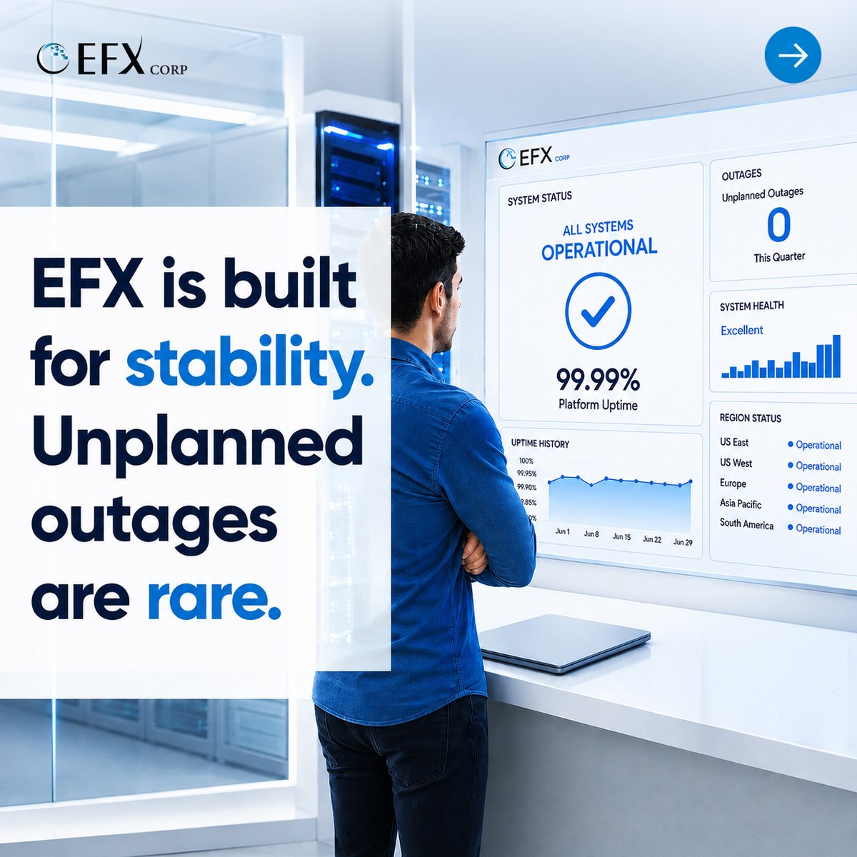 EFXFS_us's tweet photo. An #ATM that is down is not a minor issue. It is lost revenue, every minute. 👀
#EFX is built for stability, so unplanned outages are rare, &amp; if something comes up, you get a real person &amp; a clear timeline. Never left in the dark.
👉 https://t.co/PNYmZzvKss
#ATMProcessing #EFXFS https://t.co/omFDubD3Lz