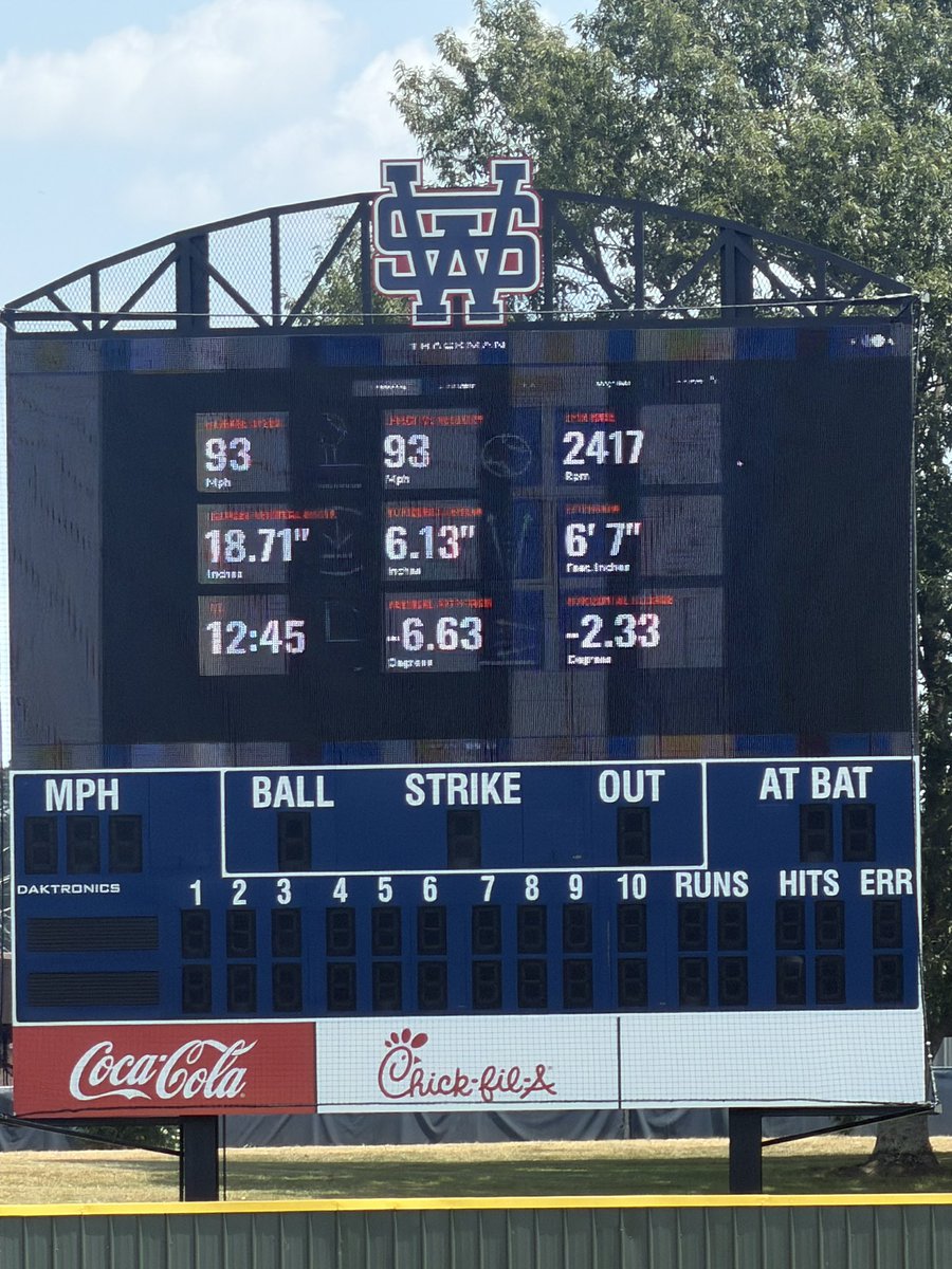 HoffAndrew9301's tweet photo. First bullpen back at Southwest 

Fb 90-91 top 93 https://t.co/ICGdoHlQW4