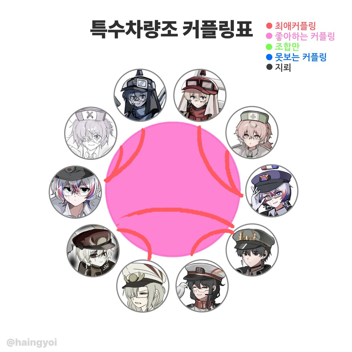 e3pp3e_333's tweet photo. #특리지_트친소
그림, 낙서 위주로 게을리 운영될 거 같습니다.
잘 부탁드립니다. https://t.co/hQUPdn1LjN