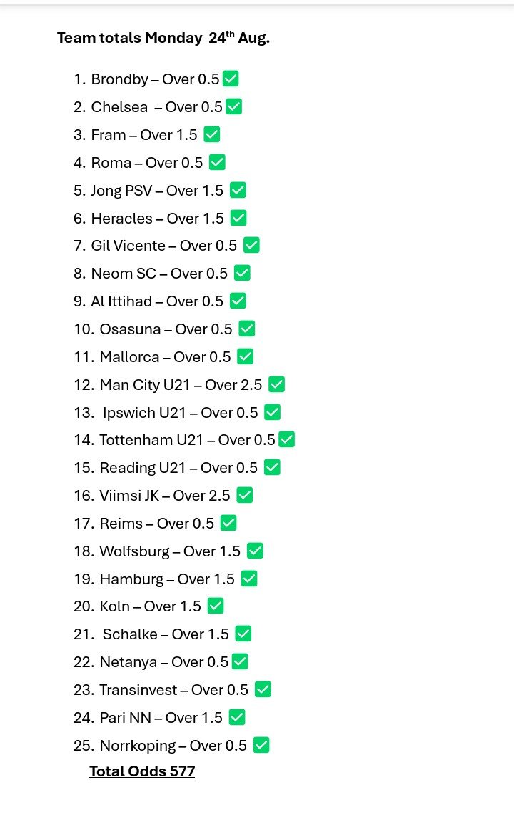 Mokonzi47's tweet photo. Individual team totals - Goals

570 soft Odds

Sportybet Code : 4PDUQ6 https://t.co/ijNpL4q6i8