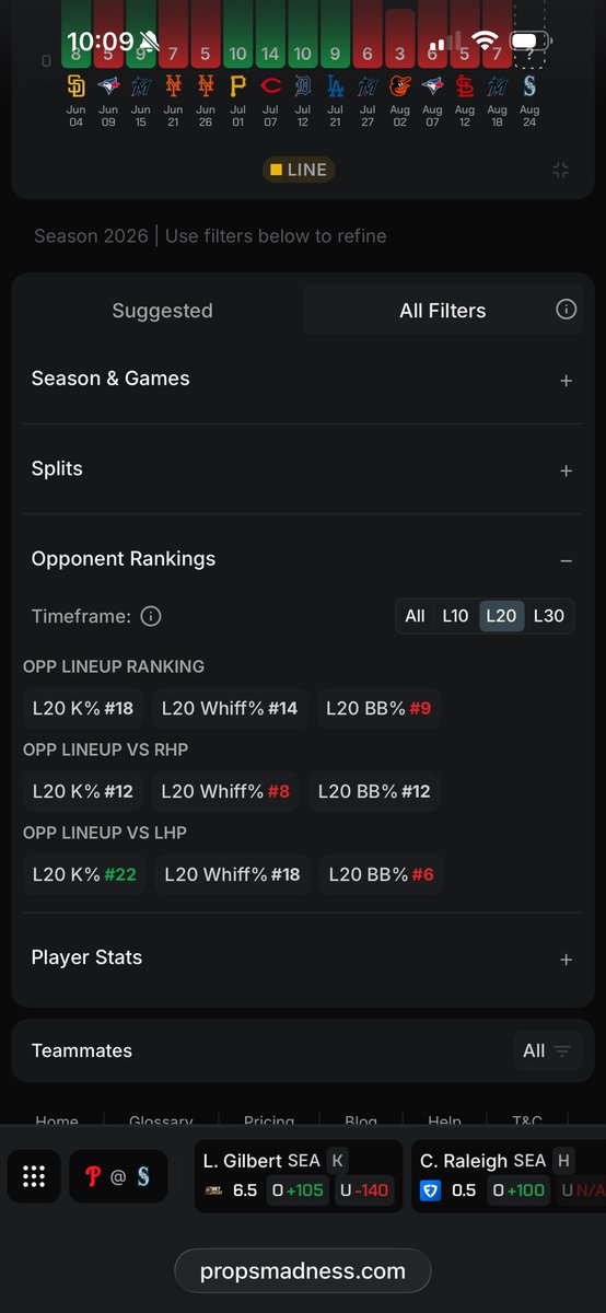 CallingOurShot's tweet photo. @UntilActivated L20 games not as bad as you’d think https://t.co/QfVAJIivHY
