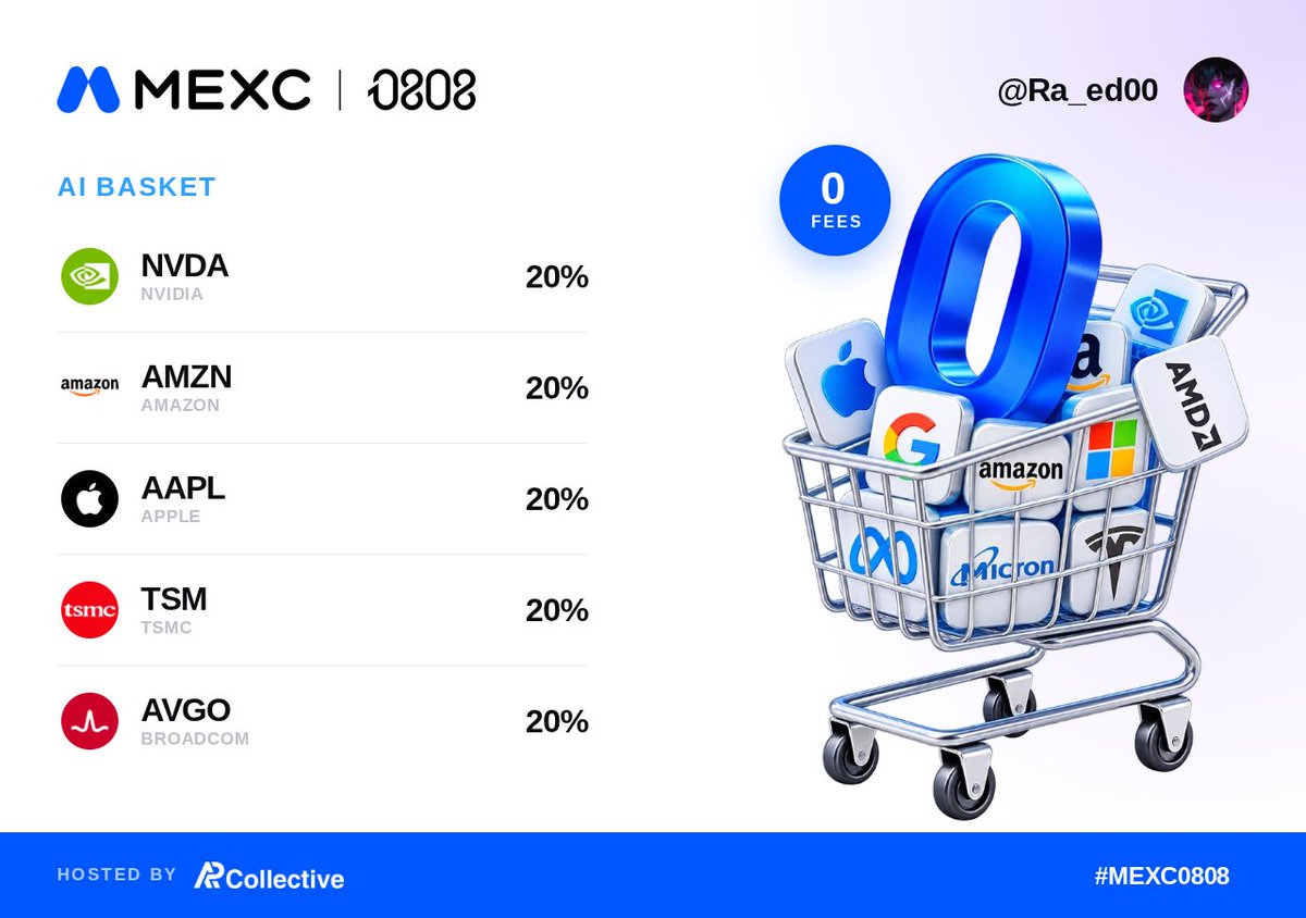 Ra_ed02's tweet photo. Equal weight across all five. Zero fees on every one of them, on 
@MEXC
#MEXC0808 https://t.co/aOy8CGo4NJ