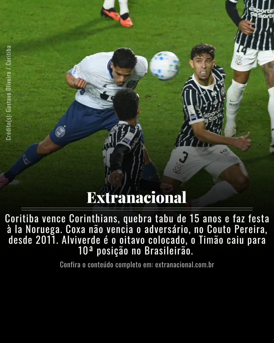 extranacionalpr's tweet photo. Coritiba vence Corinthians, quebra tabu de 15 anos e faz festa à la Noruega. Os gols do time paranaenses foram marcados por Pedro Rocha e Paulo Roberto. Raniele descontou para o Timão.

A íntegra, em Extranacional (@extranacionalbr)

#coritiba #corinthians #futebol https://t.co/thpoKIlpG5