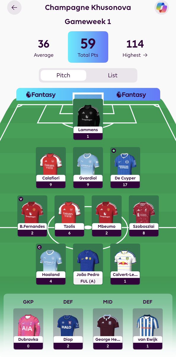 ProjectFPL92's tweet photo. @OfficialFPL De Cuyper the legend https://t.co/Y7aBSRkSWV