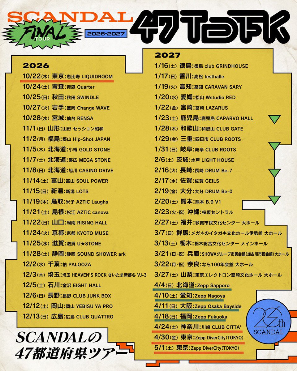 MM_Red_Comet's tweet photo. SCANDALツアー、赤行く。青はその地域で野球の試合があれば行く。 https://t.co/BDKMHS7DAB