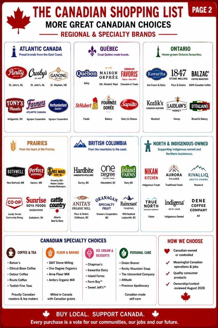 cathyacrowe's tweet photo. #BuyCanadian https://t.co/TEMycgJ5N9