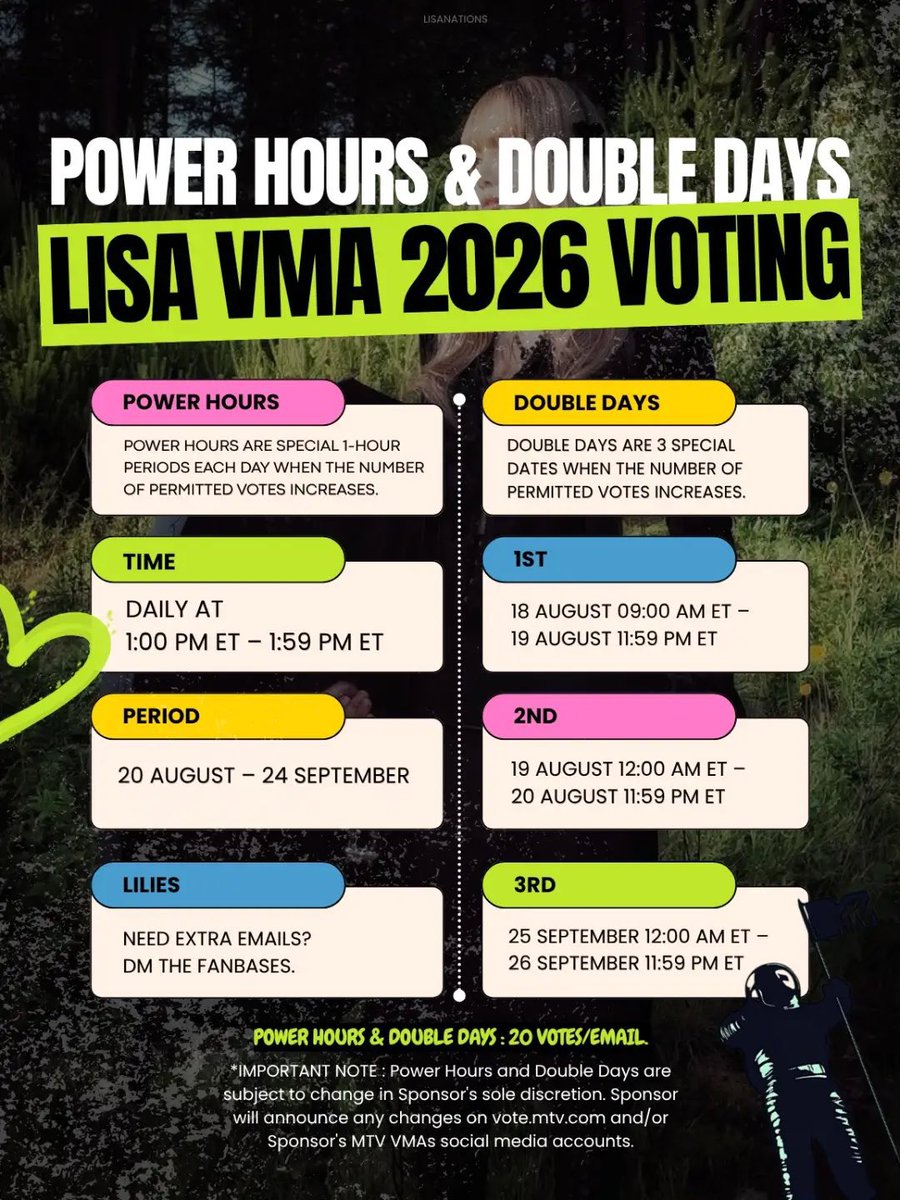 TeamLisaPH's tweet photo. 🚨 We need all of you to triple your efforts for VMA voting. With SaWaDiKa single being released on September 3, imagine if LISA attends @vmas to perform. We need to give her an award!

🇵🇭 Power Hour: Daily, 1:00–1:59 AM PHT 
⚡ Double Days: Aug 18–19 & Sep 25
🗳️ Votes you can cast each category per email:
— 10 votes for normal hours
— 20 votes for Power Hour & Double Days
*𝘵𝘢𝘬𝘦 𝘢𝘥𝘷𝘢𝘯𝘵𝘢𝘨𝘦 𝘰𝘧 𝘥𝘰𝘶𝘣𝘭𝘦 𝘷𝘰𝘵𝘦𝘴

𝗪𝗛𝗘𝗥𝗘 𝗧𝗢 𝗩𝗢𝗧𝗘:
1️⃣ Best Pop: LISA - DREAM
Vote link: https://t.co/KJcXucvEwK

2️⃣ Best K-Pop: LISA - DREAM
Vote link: https://t.co/1JO7uTY2rx

𝗪𝗛𝗘𝗥𝗘 𝗧𝗢 𝗔𝗦𝗞 𝗙𝗢𝗥 𝗘𝗠𝗔𝗜𝗟𝗦:
💌 DM: @aisa10922554 @oumlisaa @LisaParaguay_ @deansnah

#LISA #PRESSPLAY #LISA_PRESSPLAY
@wearelloud