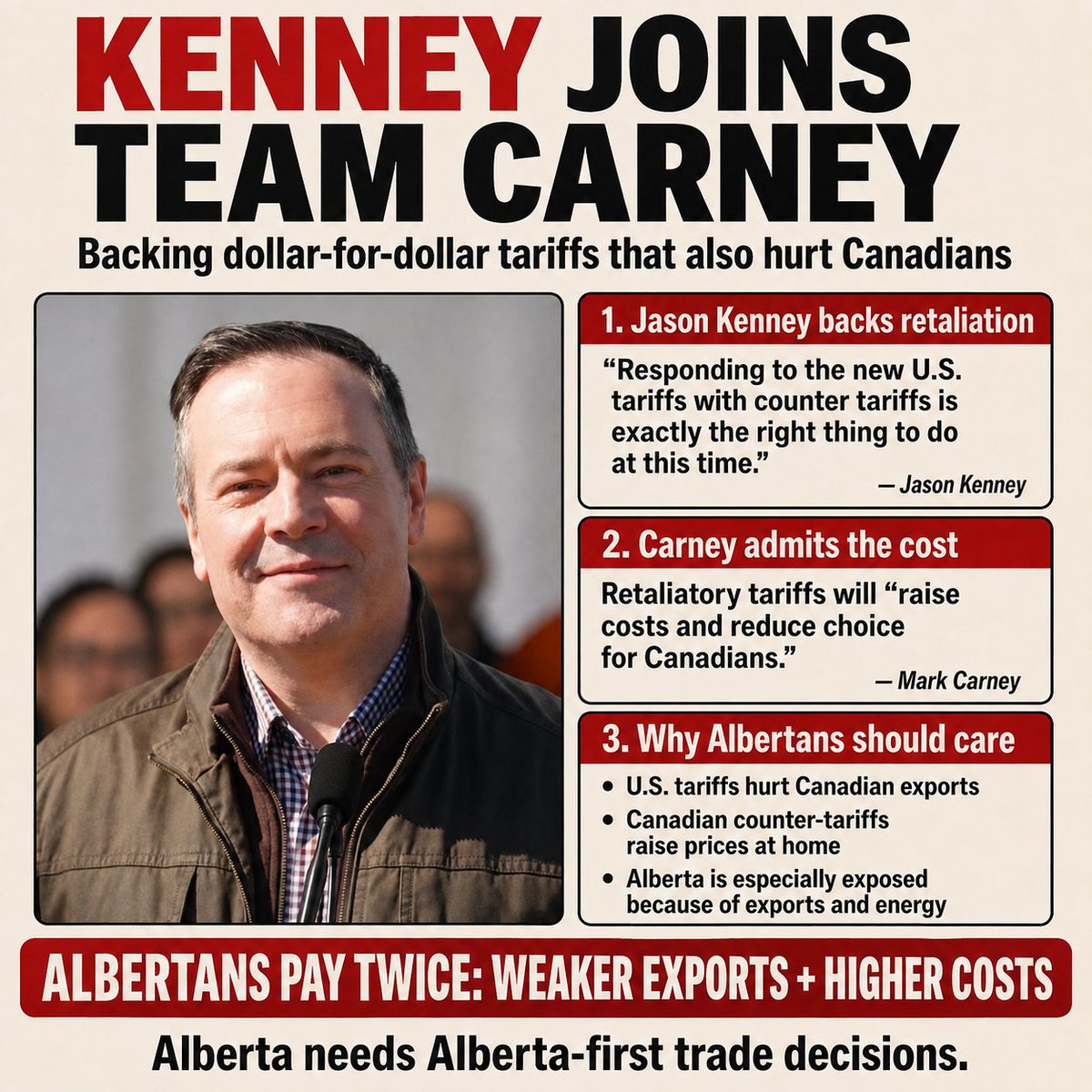 JasonLavigneAB's tweet photo. JASON KENNEY HAS JOINED TEAM CARNEY ON THE TRADE WAR — AND ALBERTANS SHOULD PAY ATTENTION.

Let's start with something everyone should understand:

Trump's tariffs hurt Canada.

When the United States puts a tariff on Canadian products, those products become more expensive for American buyers. That can make Canadian exports less competitive, reduce demand and ultimately hurt Canadian businesses and workers.

Ouch.

But now Mark Carney wants Canada to respond dollar-for-dollar — and former Alberta premier Jason Kenney is cheering him on.

Kenney praised Carney with:

“Well done, Prime Minister.”

He then said:

“Responding to the new U.S. tariffs with counter tariffs is exactly the right thing to do at this time.”

Here's my problem with that.

A U.S. tariff hurts Canadians indirectly by making our exports more expensive in America.

A Canadian retaliatory tariff deliberately makes American products more expensive here in Canada.

Even Carney admits his retaliatory tariffs will “raise costs and reduce choice for Canadians.”

And this isn't an equal fight.

The United States has an economy roughly 10 times the size of Canada's.

So $1 of Canadian retaliation does not necessarily create the same economic pressure in America that $1 of American tariffs creates here.

Canada can hurt American exporters.

But we can also hurt ourselves badly in the process.

And Alberta has more reason than most provinces to be concerned.

Our economy depends heavily on exports to the United States, particularly energy. The longer this escalates, the greater the risk that investment is delayed, supply chains change, additional sectors are targeted and Alberta's most important export relationship becomes political leverage in an increasingly hostile trade war.

There's another lost opportunity here.

Trump has publicly raised the possibility of reviving Keystone XL, which could dramatically expand Alberta's access to U.S. refineries.

Interestingly, Carney himself had previously discussed reviving Keystone XL with Trump.

Now the broader trade negotiations have collapsed, and that potential opportunity for Alberta is once again surrounded by uncertainty.

That's why I find Jason Kenney's position so disappointing.

The former Alberta premier isn't merely saying Trump's tariffs are wrong.

I agree they're harmful.

Kenney is endorsing Carney's decision to impose another layer of tariffs that the Prime Minister himself admits will increase costs for Canadians.

On this issue, Jason Kenney has crossed over to Team Carney.

And Alberta should be asking why our answer to an American tax on Canadian trade should be an additional Canadian tax on ourselves.

The objective should be simple:

GET BACK TO TARIFF-FREE TRADE.

Negotiate.

De-escalate.

Protect Alberta's access to its largest customer.

And stop pretending that making Canadians pay more is somehow a victory over Donald Trump.

For me, this episode reinforces another point:

Alberta needs control over Alberta's economic future.

An independent Alberta could put tariff-free trade with the United States at the very top of its negotiating agenda instead of having our largest industry caught in a trade strategy designed in Ottawa.

Jason Kenney may think joining Carney's dollar-for-dollar trade war is the answer.

I don't.

Alberta is better positioned when Alberta speaks for Alberta.