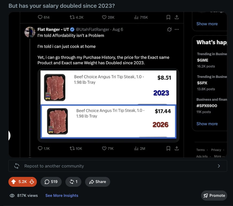 maddox00000's tweet photo. Get to Reddit, Aeon.

My most successful *subtle* SPX6900 shill on Reddit to date

800K+ views !

> Found an active subreddit relevant to SPX6900

> Came up with relevant post (a screenshot of a highly popular post I saw on the internet and added a thought-provoking title)

> Subtly mentioned SPX6900 in the picture

Took me a couple of hours to come up with but was very much worth it.

You can literally have millions of *NEW* people see SPX6900 if you put your mind to it on Reddit.

There are so many Aeons who are much more creative than me.

If I can do this, hundreds of others can too.

The key is to be very subtle.

Persist Forever 💹🧲