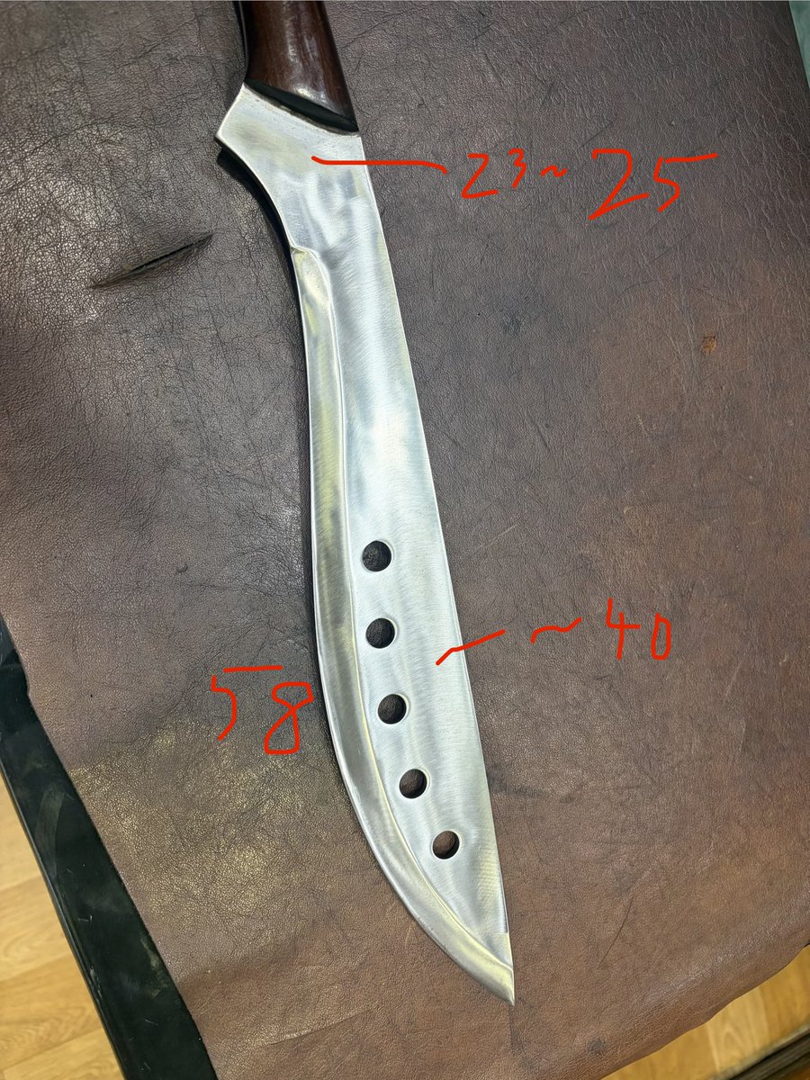makkari_knives's tweet photo. 理想のHRCだそうだが果たして本当なのか🤔 https://t.co/12QYM2KgMe
