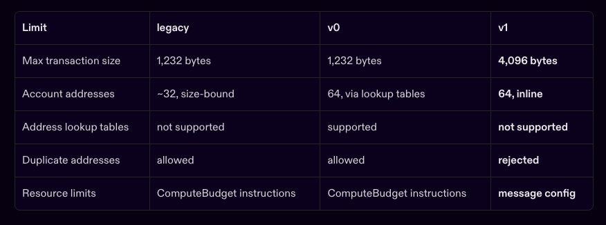 solbound_dev tweet picture