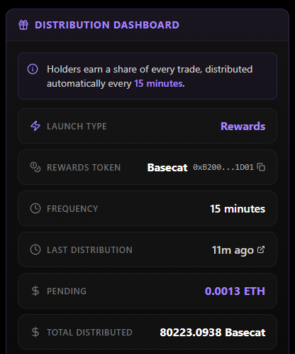 BasekittenBase's tweet photo. Over 80k $basecat has been sent to $basekitten holders!  🫰

🔹Rewards every 15 minutes.
🔹The first Basekitten on Base.
🔹The first Basecat rewards token.

We have outlasted 2 other Basekittens.

be based  🐈 https://t.co/hP4GIUtzbl