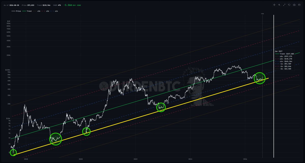 DurdenBTC tweet picture