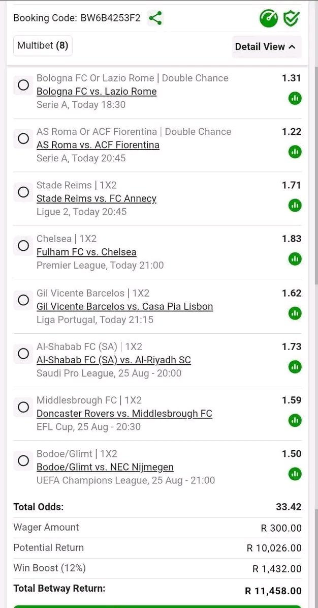 rendani698778's tweet photo. BW6B5A3DF8
Strictly straight wins🏆 
High stakes ✅️' https://t.co/DmtVx6jdbK