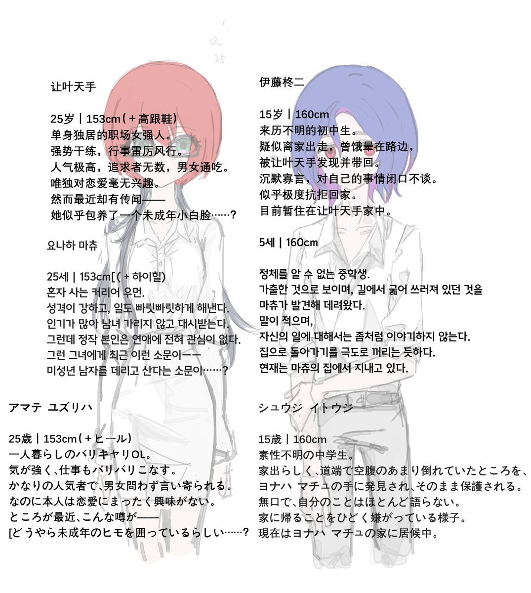 limly1215225's tweet photo. シュウマチュ
素性不明の15歳男子中学生 × 25歳のイケメンOL https://t.co/eUeZYsnUXh