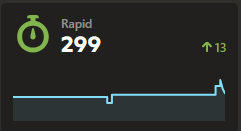 raynical's tweet photo. they are saying im the worst chess player to live https://t.co/RE0AqkNhEr