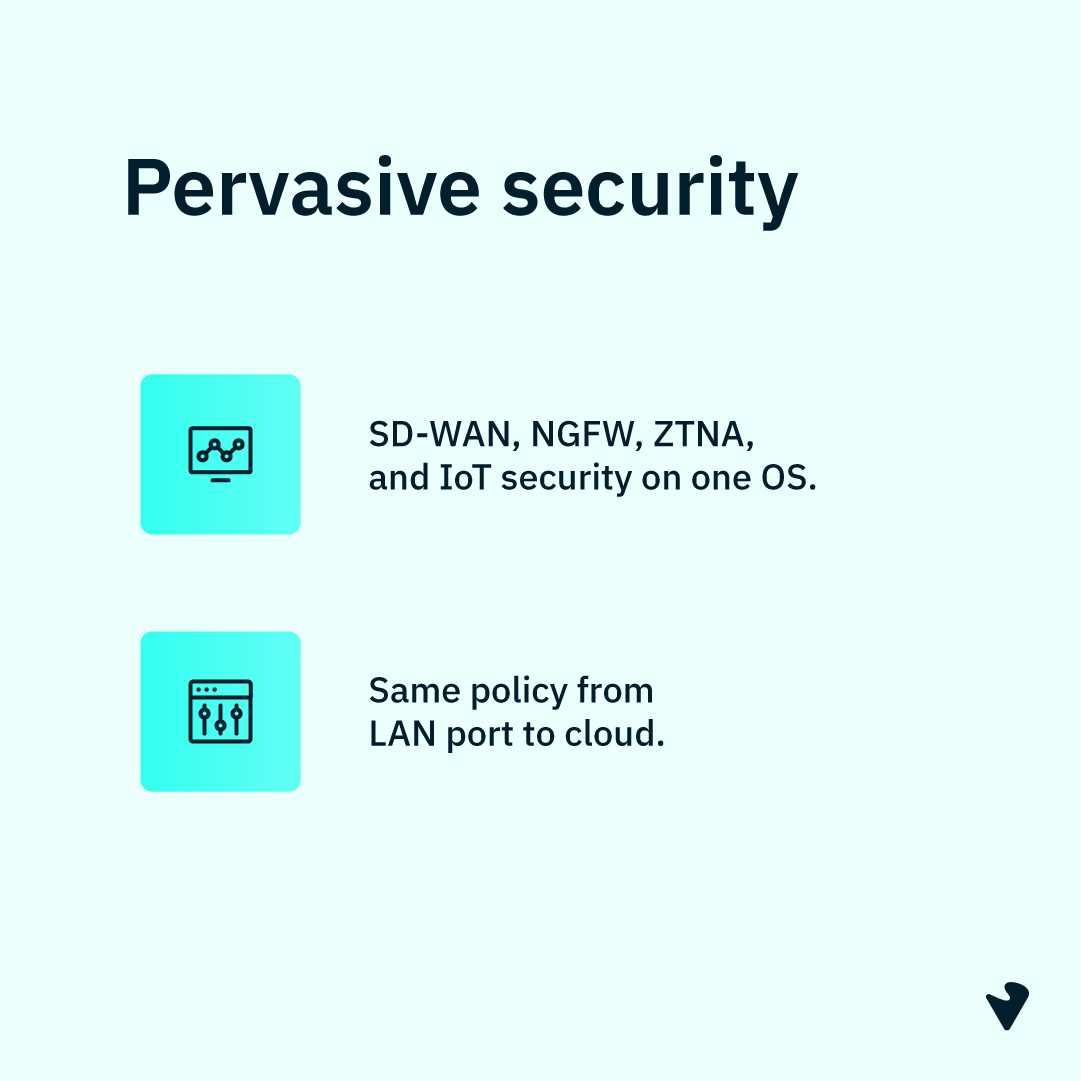 versanetworks's tweet photo. A shared logo doesn't make a platform.
If your SD-WAN, firewall, and SSE are running on separate policy engines, you're managing three architectures, not one.
Here's what a truly unified branch actually looks like: https://t.co/ZLQH1oZGAd
#SASE #ZeroTrust #NetworkSecurity https://t.co/wBbKc9PpZT