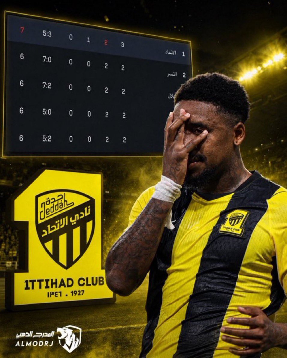 mutt3botb's tweet photo. #IttihadDeservesSupport

#الاتحاد يحاول ان ينافس على الدوري رغم المعوقات التي يتعرض لها 

• بيع بنزيما و كانتي دون تعويضهما 
• اعارة ميتاي من ثم اوناي هيرنانديز دون تعويض
• اعارة فيصل الغامدي و حامد الشنقيطي 

• حتى بيع عقد المدافع الجوهرة الشاب عبدالرحمن العبيد 

• و الان بيع المدة المتبقية للعبود الى الشباب و البيع عقد ديابي الى باير ليفركوزن 

النادي اصبح يبيع ولا يشتري 
النادي اصبح يوفر مصاريف ولا يصرف لاجل النادي 

تشكيلة نادي #الاتحاد الذي يمكلكه صندوق الاستثمارات يتعرض لابشع انواع التهميش و التقييد 🟡⚫️