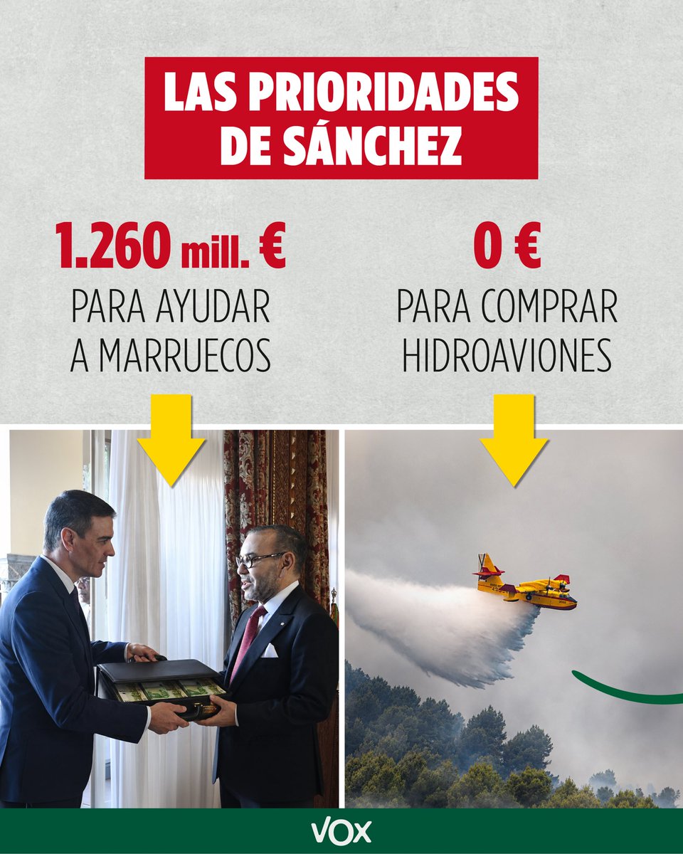 vox_es's tweet photo. Para Marruecos siempre hay dinero.

Para defender España del fuego, siempre falta.

Y así siempre. Nos gobierna un tirano que se preocupa más por los de fuera que por su pueblo. https://t.co/LYOJrmqhBZ