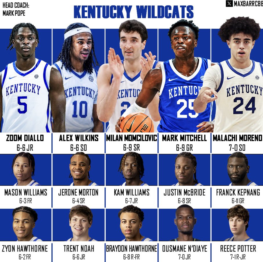 bigbluekodakk's tweet photo. How is this a debate??? #BBN https://t.co/f9Jo0InNXB