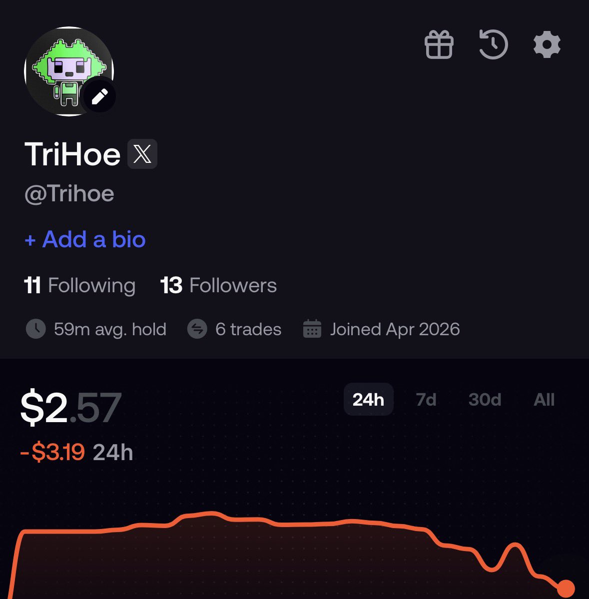 Trihoe's tweet photo. UPDATE !!

$5 down to $2.5

So I can’t sell any coin below $2 on @fomo , that doesn’t make sense to me tho , I’ll only watch till zero ? Fuck 🫢 https://t.co/tSRXdJXsKv