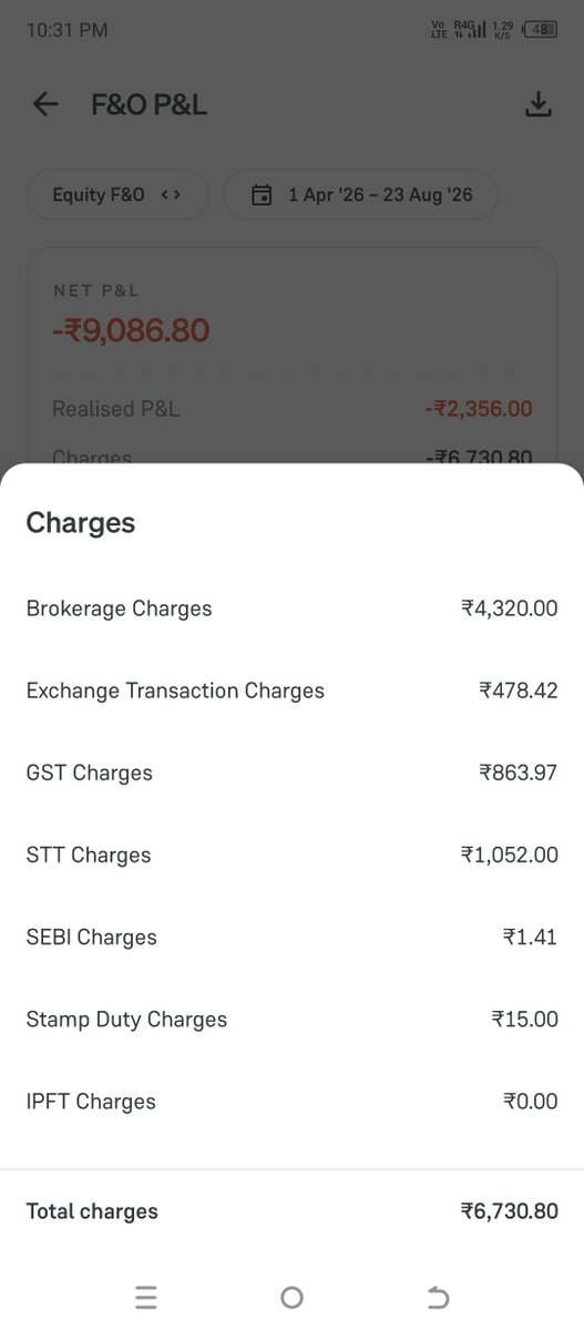 mrab36067's tweet photo. Dear @nsitharaman @NSEIndia 
Aap Profile me tax leti ho or Loss me bhi tax leti ho to aap direct retailers ko naa bol do naa ki tum log share market me kaam Mt kro 
Jitna profit nhi hota h usse jyada tax lag jaata h 
Please 🙏 aisa Mt kro 
Hamari bhi family h https://t.co/ggE9pNxQFP