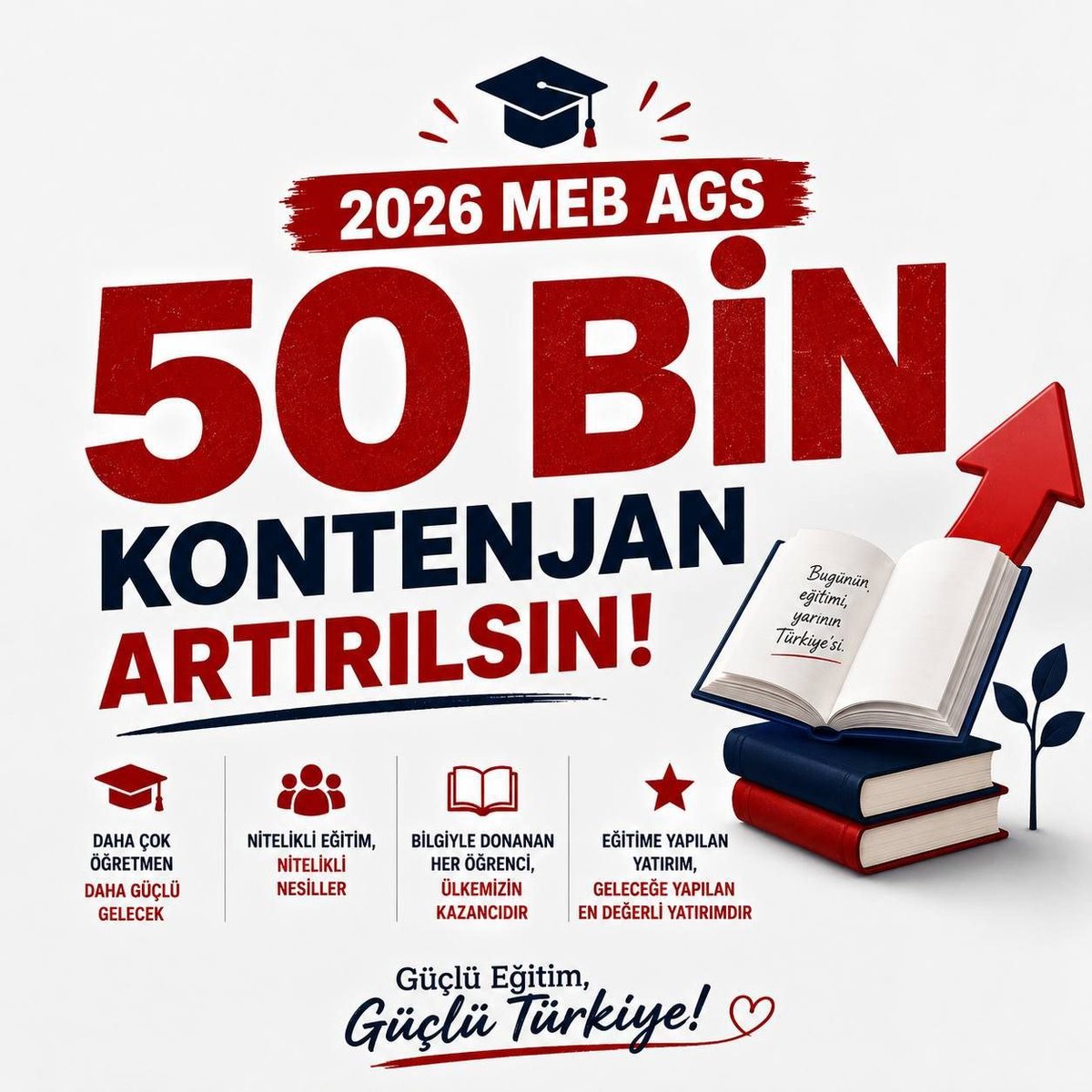 PdrNormuHemen's tweet photo. #Agsye50BinMüjdesi https://t.co/3v4aD1MfFI