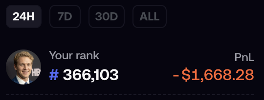 WhaleScan's tweet photo. No one wil show you dark side of trading.

Down $1,600 and ranked #366,103 

Means more than 300,000 users lost more than $1,500 in 24 hours.

What the fuck @fomo. https://t.co/Ju6kDD0jub