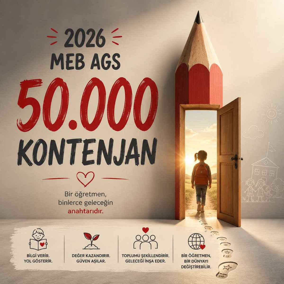 Hsyn09_'s tweet photo. Türkiye Yüzyılı vizyonumuz, sadece binalarla değil, o binalara ruh veren öğretmenlerle hayat bulur. Okullarımızdaki boşluğu doldurmak için 2026 AGS'de 50.000 kontenjan istiyoruz.
 #Agsye50BinMüjdesi https://t.co/HlrucZLnVK