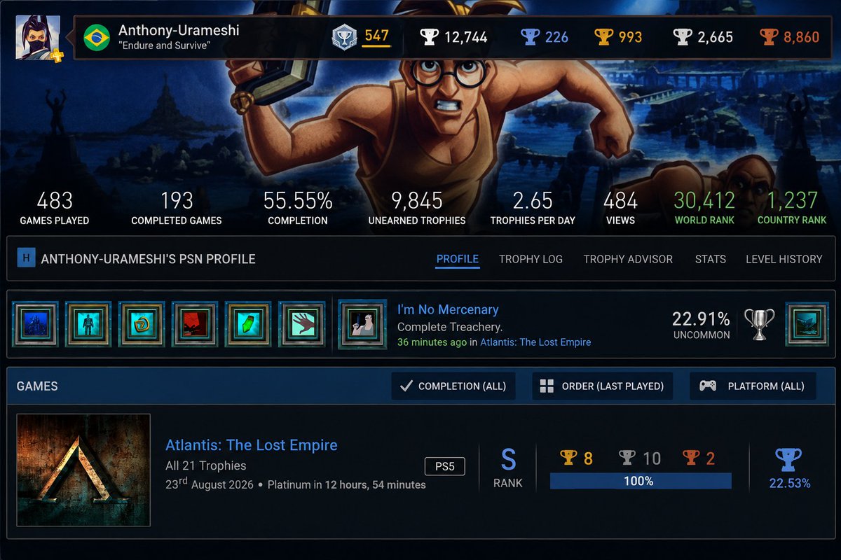 Anthonyjf94's tweet photo. Platina n°226 - Atlantis: The Lost Empire

Mano o que eu amava esse jogo na minha infância não tá escrito kkkkkkkk Achei foda demais a adição a plus, legal poder ter ele na minha lista de platinas. https://t.co/ftgD8zwBDN