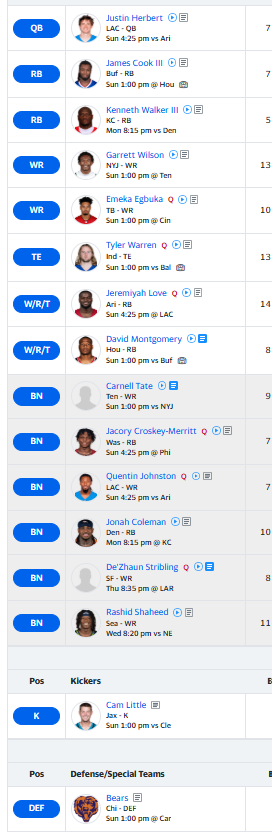 eric_grieser's tweet photo. @PPRFantasyTips 1/2 PPR - 10-team https://t.co/rDzWBBQe0P