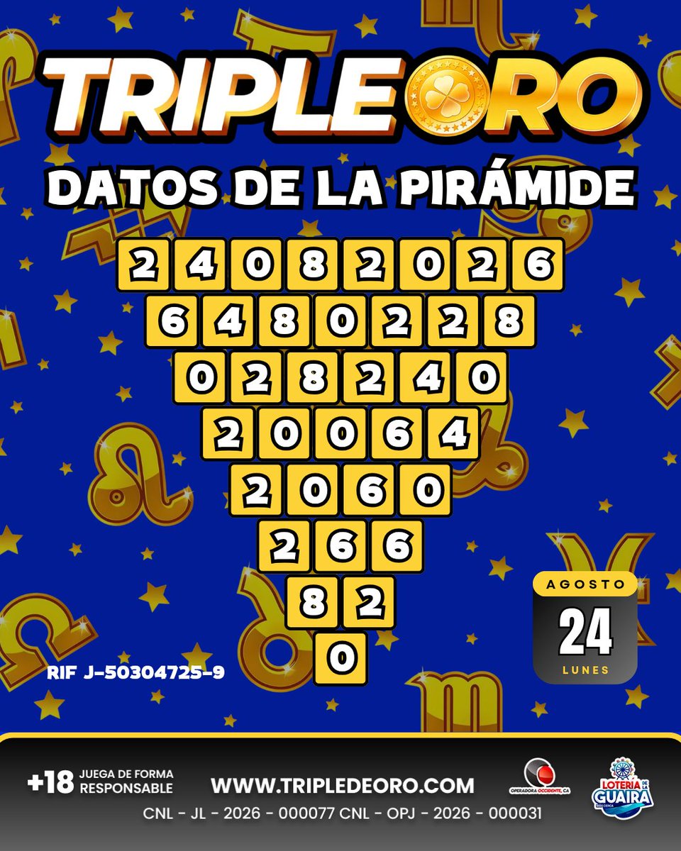 TripleDeOro's tweet photo. 🪙 ¡DATOS DE LA PIRÁMIDE! | 24/08/2026

¡Que la buena suerte siga acompañándote! 🍀

📲 Consulta los resultados en vivo aquí:
🌐 https://t.co/GAi0GpLni6

#tripleoro #triple #datos https://t.co/JPS1x8YhZy
