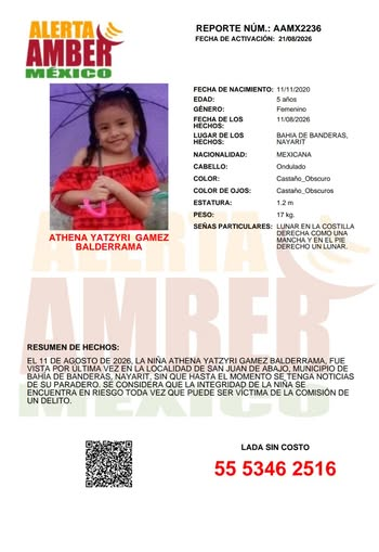 AztecaNoticias's tweet photo. ¡Ayudemos a encontrar a Athena Yatzyri!

Tiene 5 años y desapareció el 11 de agosto en Bahía de Banderas, Nayarit. Autoridades activaron la #AlertaAMBER ante el temor de que pueda ser víctima de un delito.

Cualquier información puede ser clave para localizarla.

https://t.co/xjfJRxJNSX