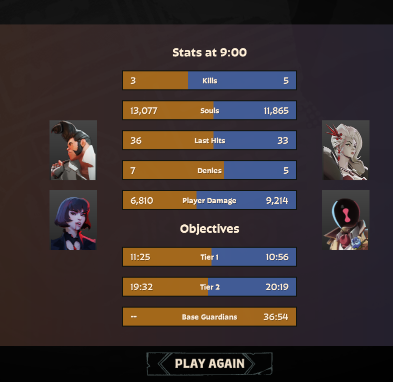 vyavishe's tweet photo. @_Flowwerr oh and ig these stats are kinda important too, I did slack on trooper damage a decent bit https://t.co/BbSeGA3K0j