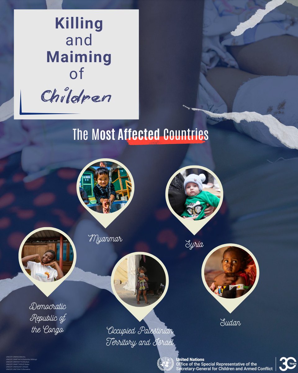 childreninwar's tweet photo. Ann. Report on #Children &amp; Armed Conflict: 
- Main perpetrators of killing &amp; maiming: Gov. Forces 
- Explosive weapons caused majority of child casualties

Compliance with international law/principles of distinction, proportionality, &amp; precaution/ is essential to protect children https://t.co/DDUKx8sVdQ