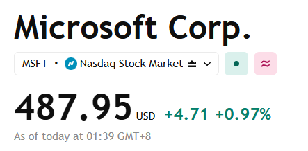 lexmexx1's tweet photo. Every morning, I share my premarket watchlist with the group before the opening bell. Today’s radar: $MSFT

Microsoft continues to draw heavy institutional interest as key Azure cloud and Copilot monetization metrics take center stage. $MSFT was trading around $448.20 in premarket, as of 8:15 AM ET. The stock closed the previous session at $446.85. Consensus estimates anticipate Azure revenue growth remaining resilient above 30% year-over-year, driven heavily by AI workload consumption. Capital expenditure forecasts remain elevated near $19B for the quarter as data center expansion accelerates. The options market is pricing in approximately a 4.5% move post-earnings.

The bigger picture: $MSFT is widely viewed as the ultimate enterprise monetization engine for generative AI. It serves as the leading test case for whether massive AI capex can be successfully converted into recurring enterprise software revenue. The real question now is whether enterprise adoption of Copilot is scaling rapidly enough to justify sustained high-level infrastructure spending