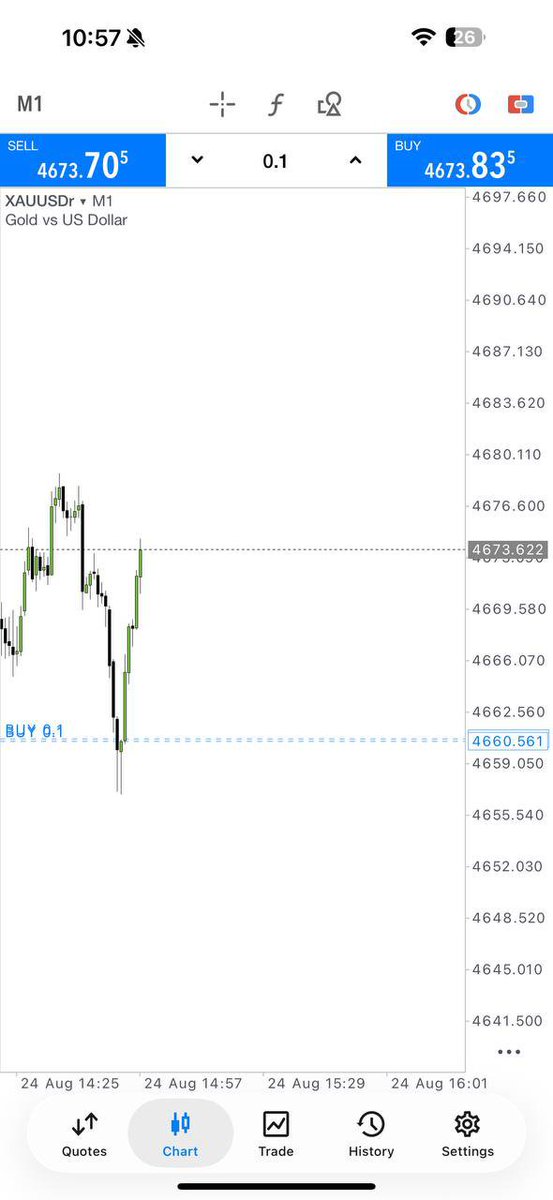 forexking_8's tweet photo. 🖤 Think independently. Manage risk. Build patiently.
📊 Market Analysis • Forex • Trading Insights • Risk Management
👉Telegram channel link in bio🔗
#Forex #XAUUSD #GOLD https://t.co/xN4LYEBtdw