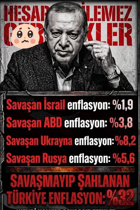 fikretsarolu8's tweet photo. Bu işte gariplik yok mu?
Ambargo yok
Savaş yok
Bu enflasyonun nedeni ne? https://t.co/Tc8RGk8Ie1