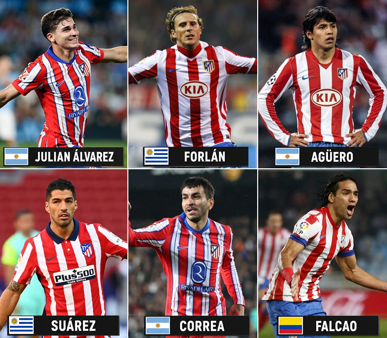 Encu5Futbol's tweet photo. 🔝 Ordenen de MEJOR a PEOR a estos delanteros sudamericanos que jugaron en Atlético Madrid:

1) 
2) 
3) 
4) 
5) 
6) https://t.co/8uXoePSNnV