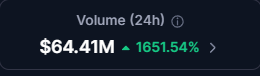 elliotrades's tweet photo. Not so dead apparently $SUPER https://t.co/2Heajvfv1c