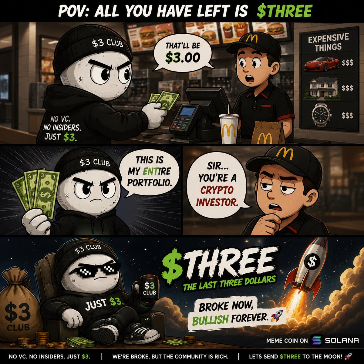 idrisky05's tweet photo. POV: you only have $3 left and someone asks what’s in your portfolio 😭

Me:This is my entire portfolio.

Cashier: 
Sir… you’re a crypto investor. 😂

$THREE   the last three dollars. 💵

@3DollarClub @zenithofweb3
#3MEMECONTEST https://t.co/8BHiJEbPEg
