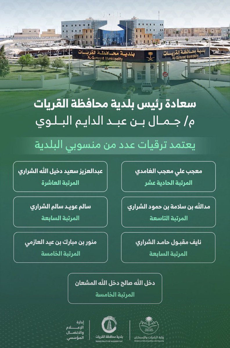 salm025's tweet photo. الحمدلله الذي بنعمته تتم الصالحات " ولله الحمد والشكر
تم اليوم ترقيتي للمرتبة السابعه ببلدية محافظة القريات. https://t.co/9hiwTIpNkC