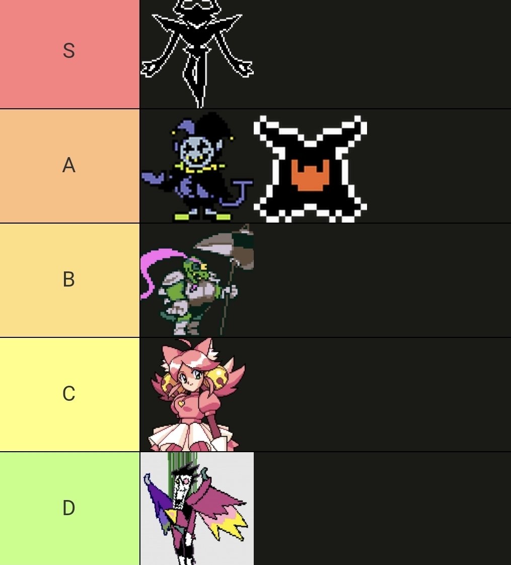 kidLakid's tweet photo. secret bosses ranked on personal difficulty and personal enjoyment https://t.co/FjHffusyQH